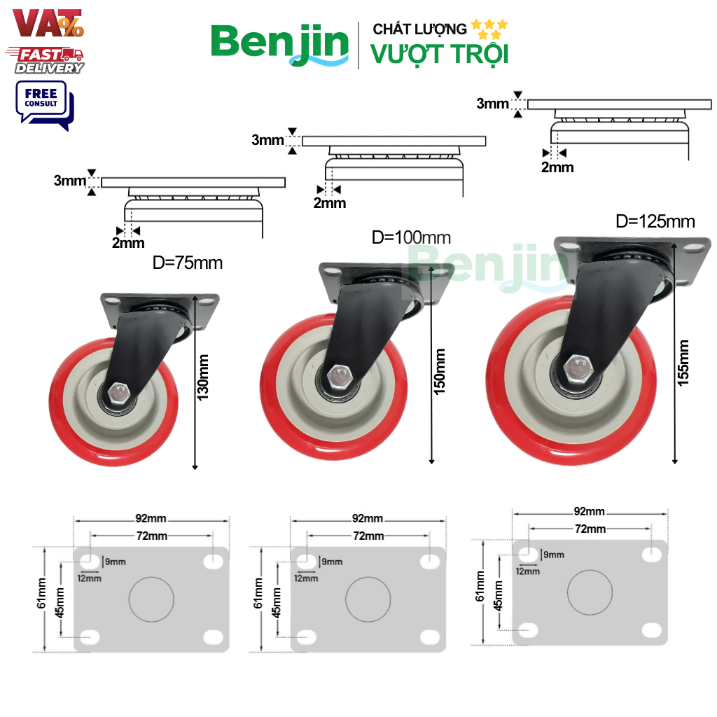Thông số Bánh xe đẩy chịu lực PP tải trung mạ điện màu đỏ
