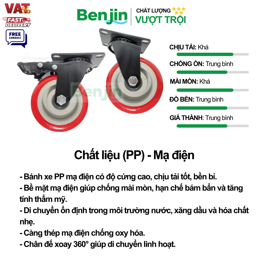 Hiệu năng Bánh xe đẩy chịu lực PP tải trung mạ điện màu đỏ