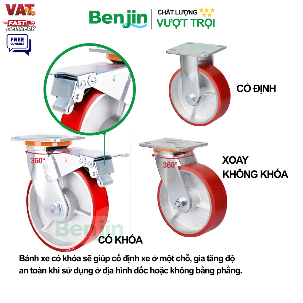 Các loại Bánh Xe Đẩy Tải Nặng PU Lõi Thép